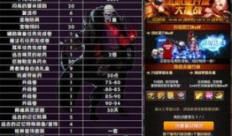 水神爆料建模图纸大全视频,揭秘建模图纸大全视频核心内容